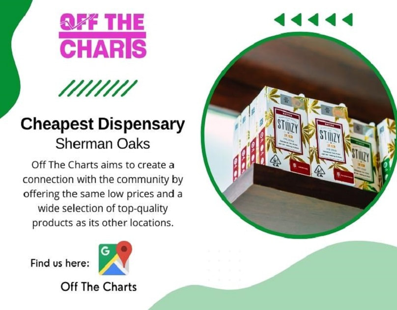 Cheapest Dispensary Sherman Oaks